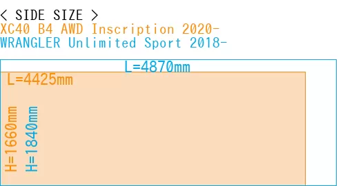 #XC40 B4 AWD Inscription 2020- + WRANGLER Unlimited Sport 2018-